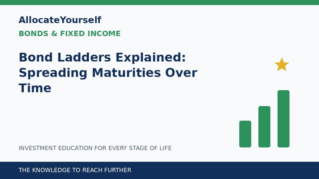Bond Ladders Explained: Spreading Maturities Over Time — Allocate Yourself investment education