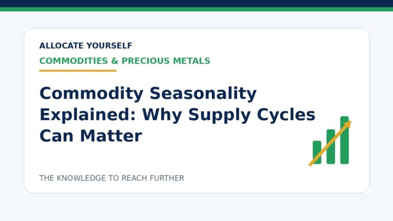 Commodity Seasonality Explained: Why Supply Cycles Can Matter — Allocate Yourself investment education