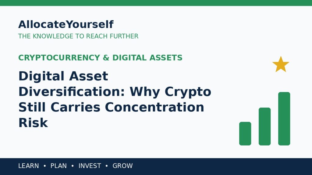 Digital Asset Diversification: Why Crypto Still Carries Concentration Risk — Allocate Yourself investment education