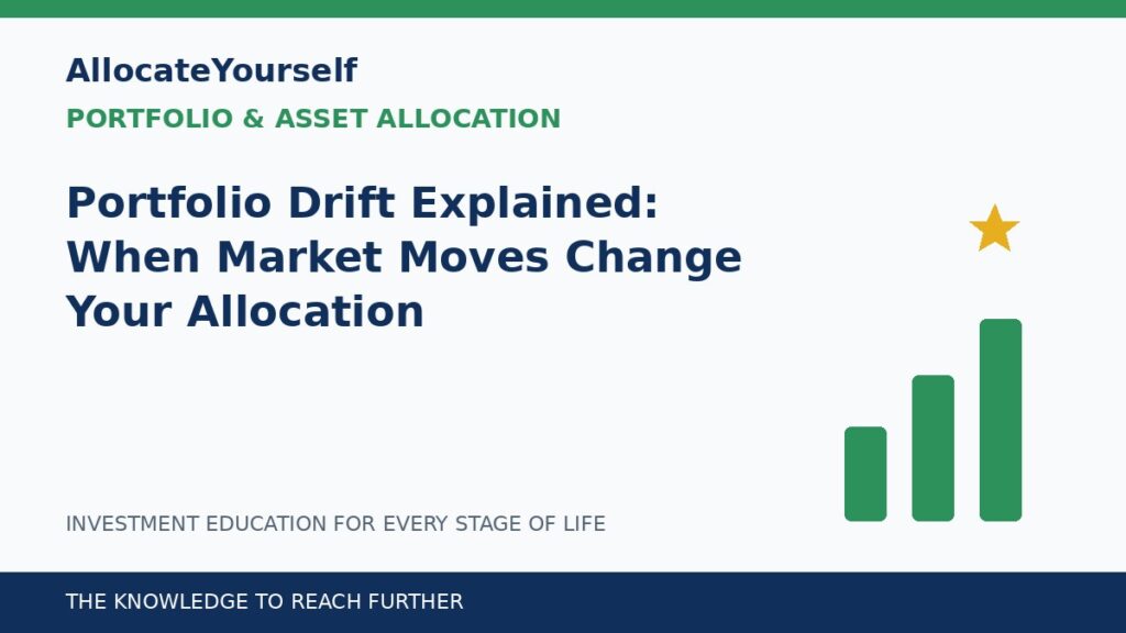 Portfolio Drift Explained: When Market Moves Change Your Allocation — Allocate Yourself investment education